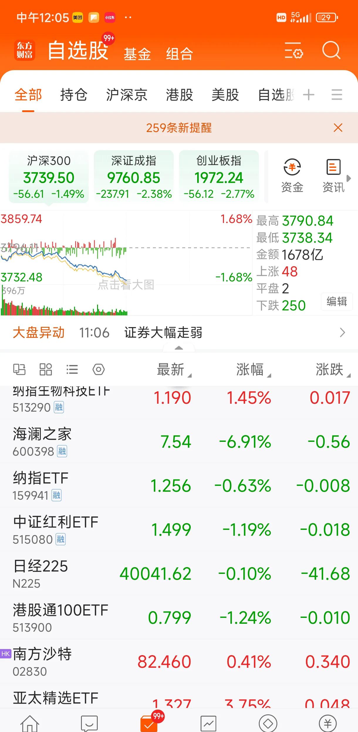 关于比分分析盘口突变，业内人士深度分析的信息