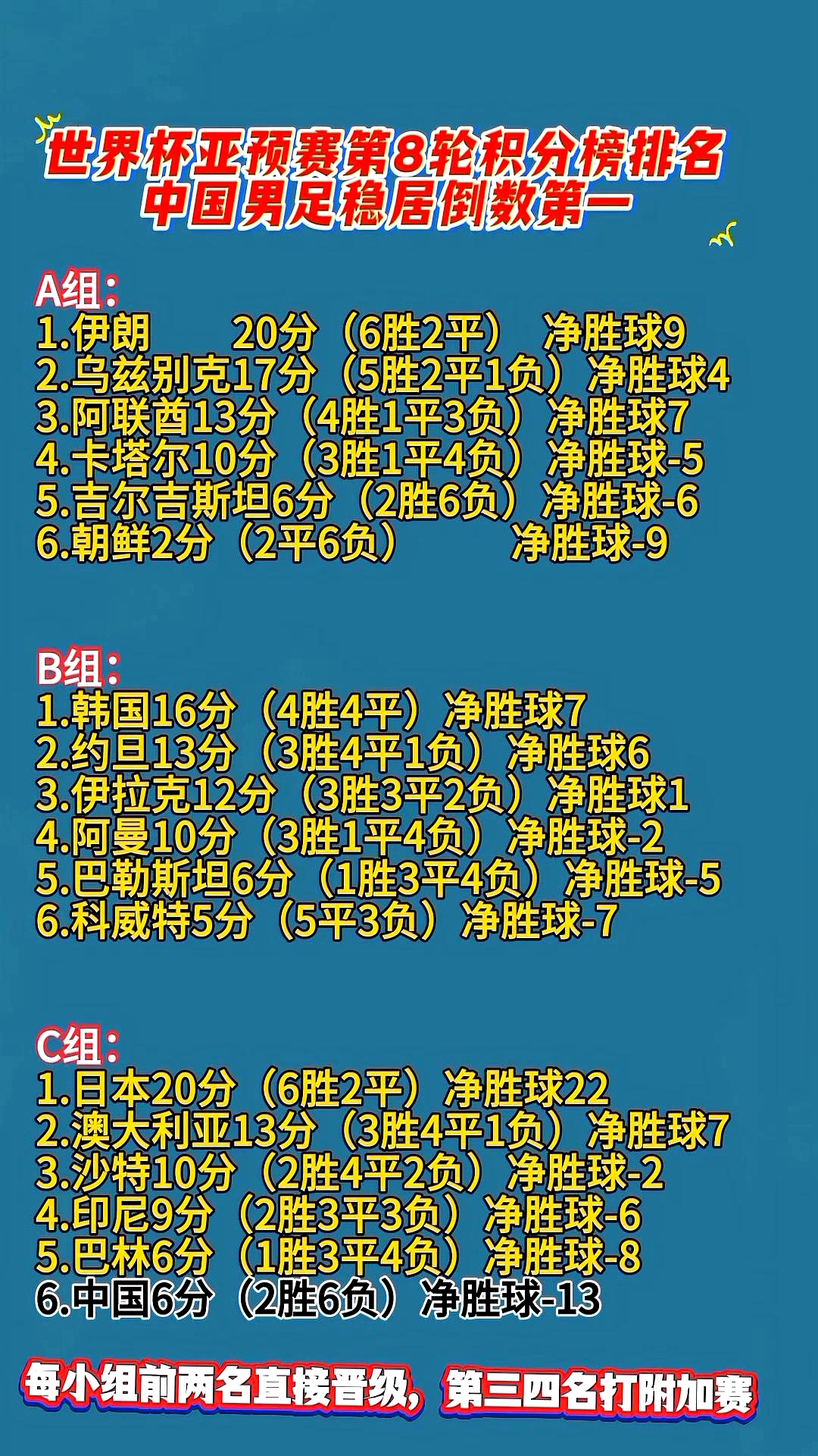 比分分析选手刷新世界纪录,震撼全场的简单介绍 比分分析选手刷新世界纪录,震撼全场的简单介绍